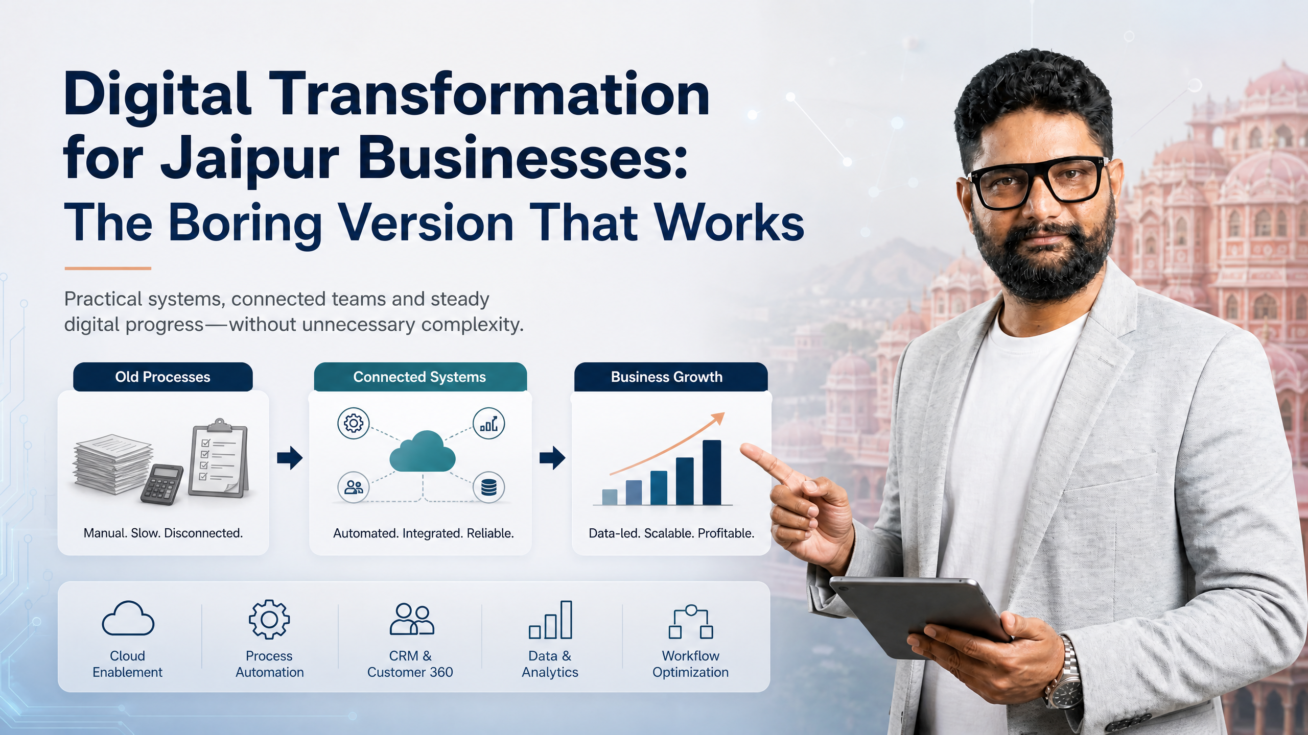 Digital Transformation for Jaipur Businesses: The Boring Version That Works
