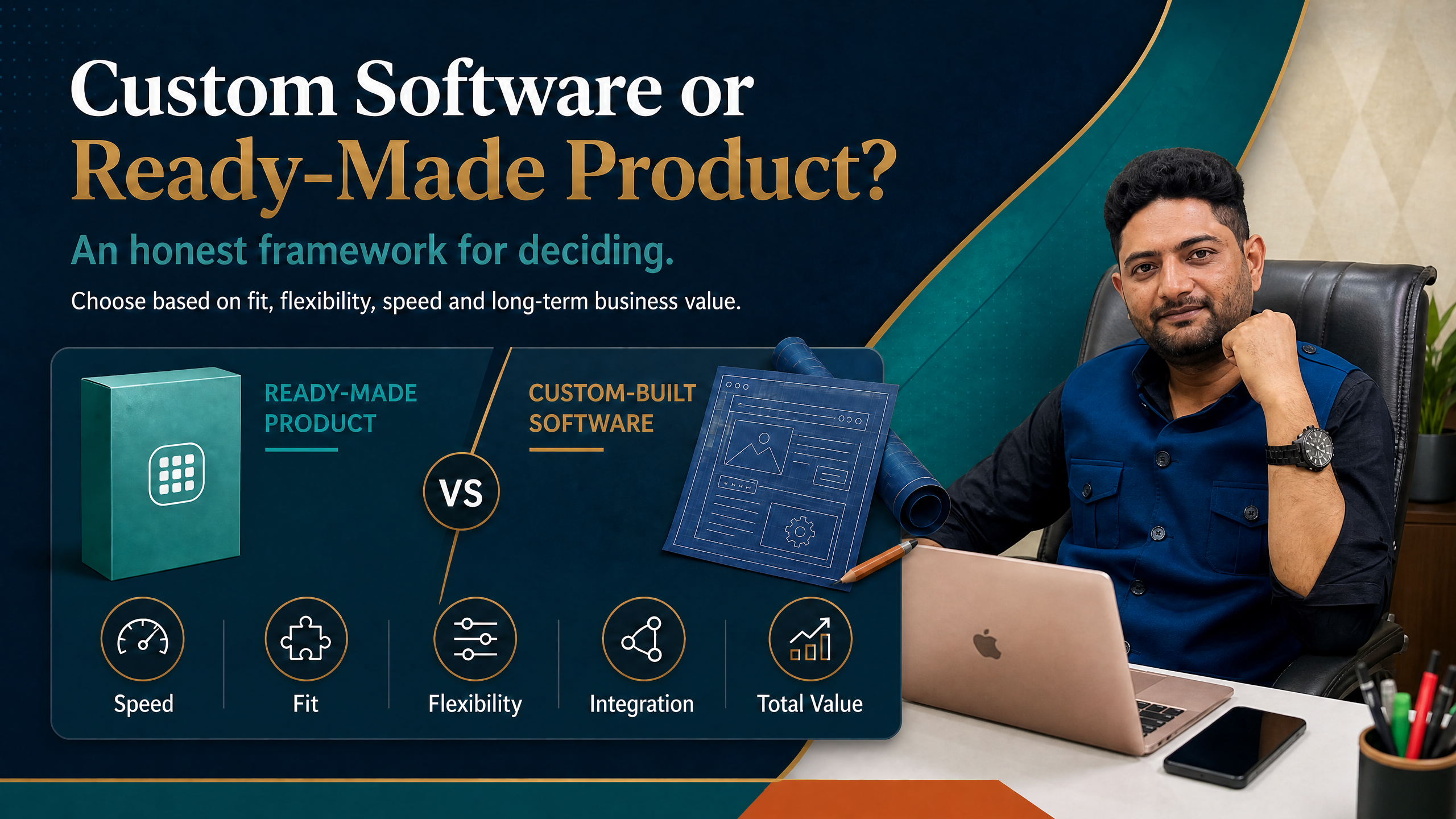 Custom Software or Ready-Made Product? An Honest Framework for Deciding