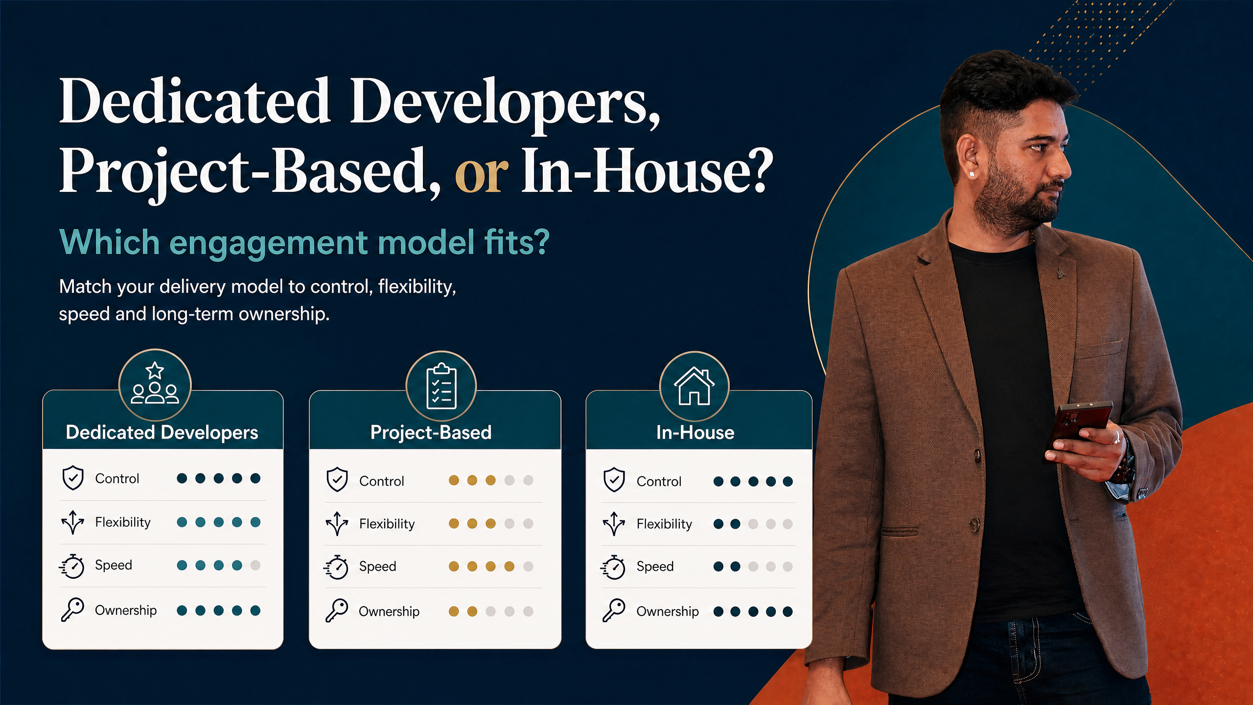 Dedicated Developers, Project-Based, or In-House: Which Engagement Model Fits?