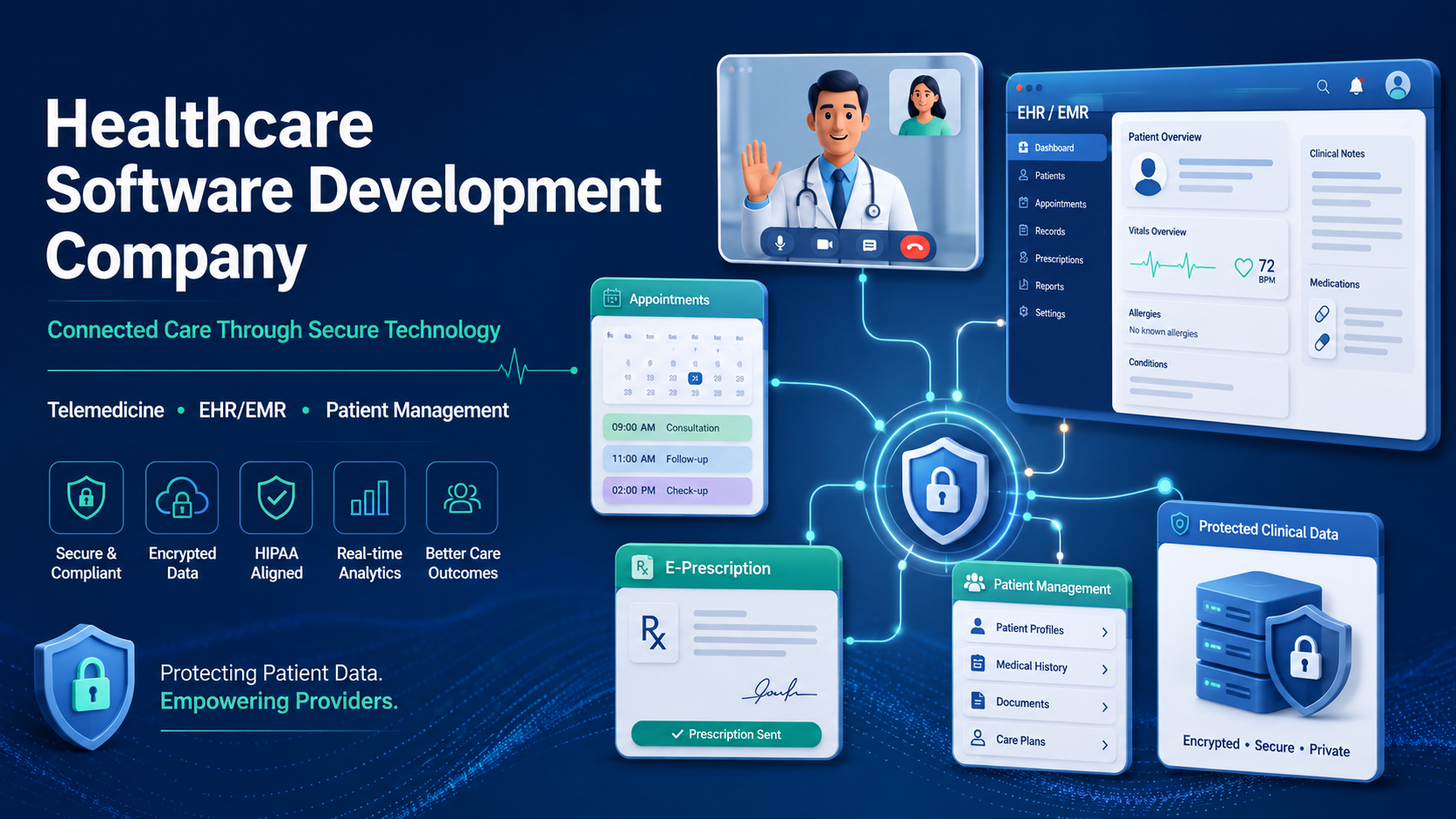 Healthcare Software Development Company | Telemedicine & EHR | Jayshree Technosoft