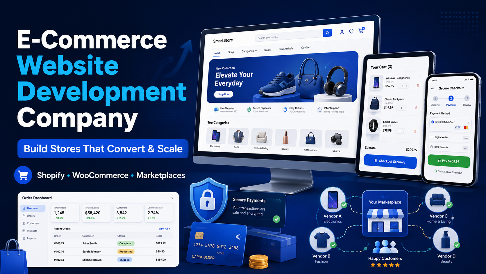 E-Commerce Website Development Company | Jayshree Technosoft