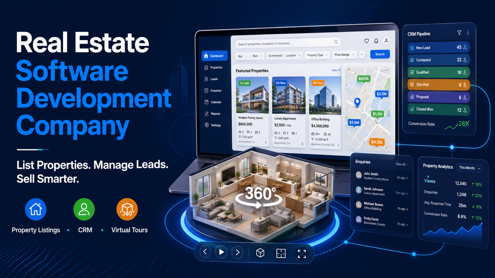 Real Estate Software Development Company | Jayshree Technosoft
