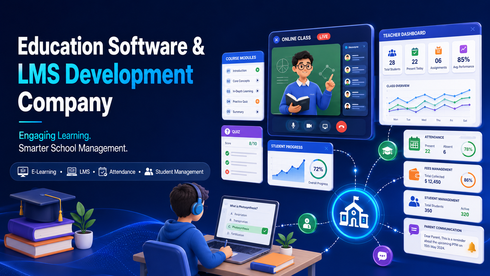 Education Software & LMS Development Company | Jayshree Technosoft