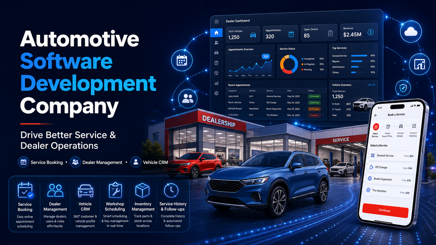Automotive Software Development Company | Jayshree Technosoft