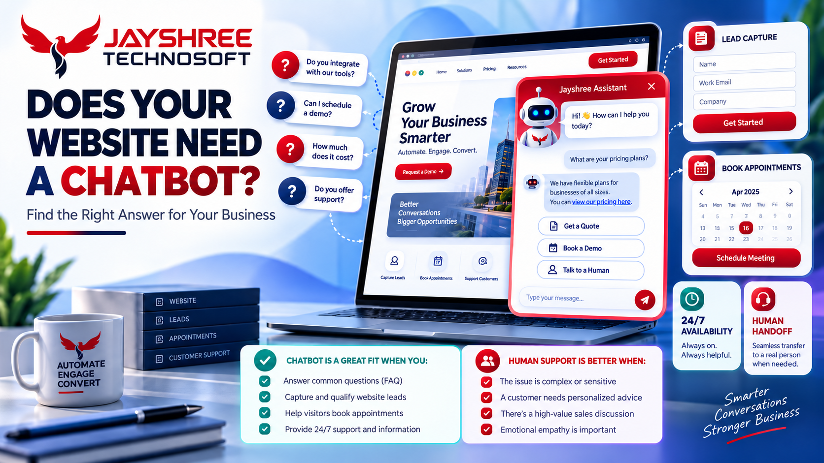 Does Your Website Need a Chatbot?